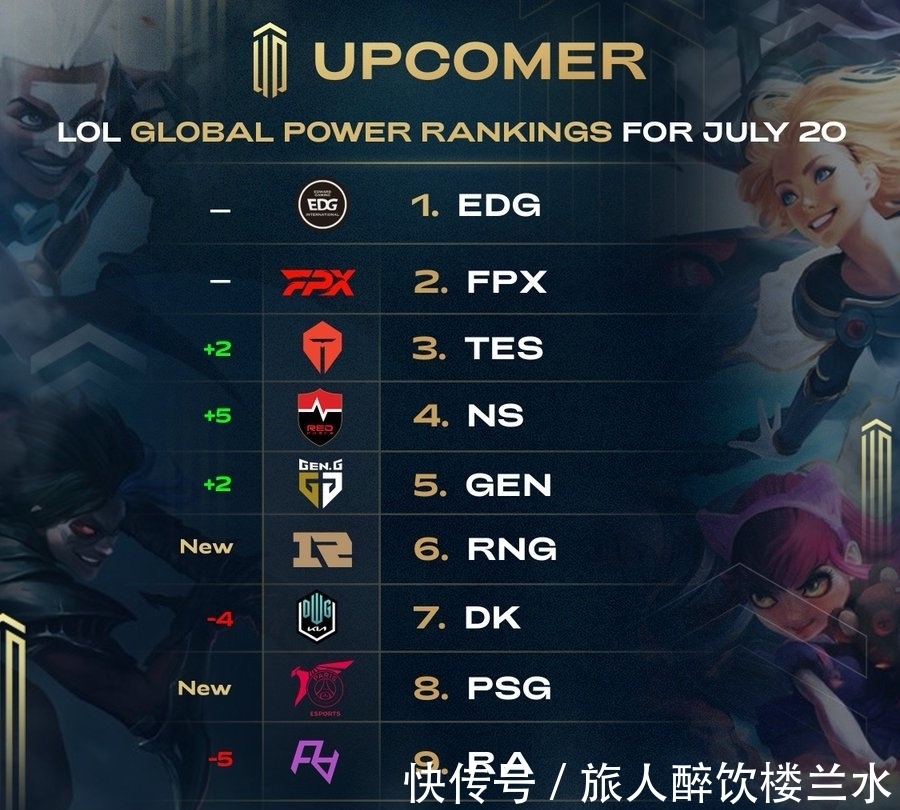 茵场上绽放 茵场上绽放