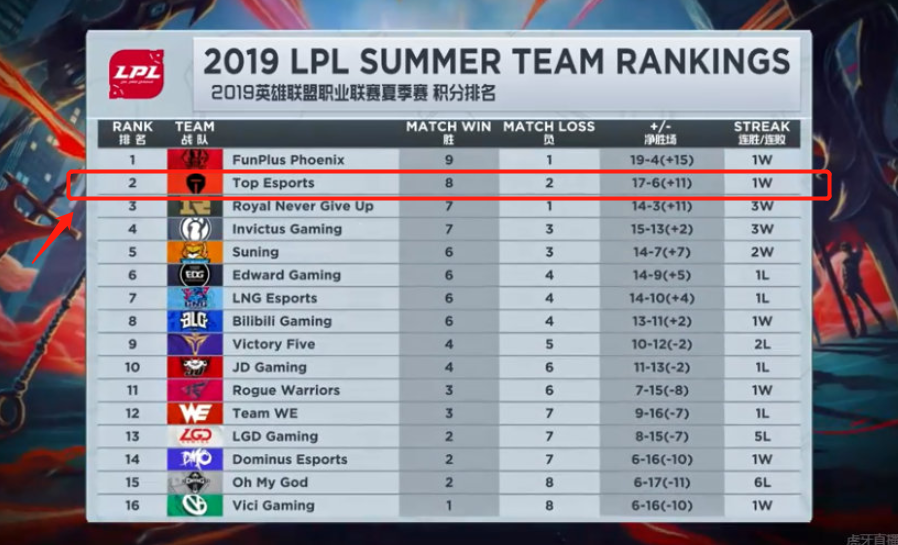 缝了40多针！郭艾伦发文“毁了我一辈子”，俱乐部最新回应.