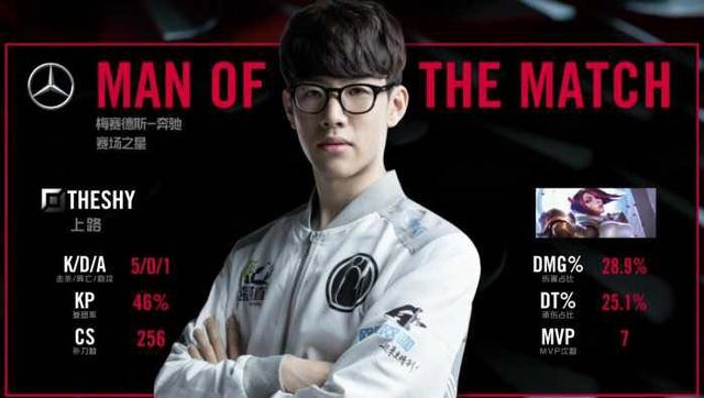 可以说是 可以说是