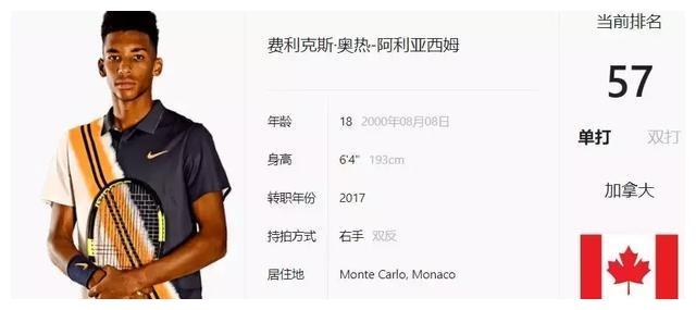 球技能的展 球技能的展