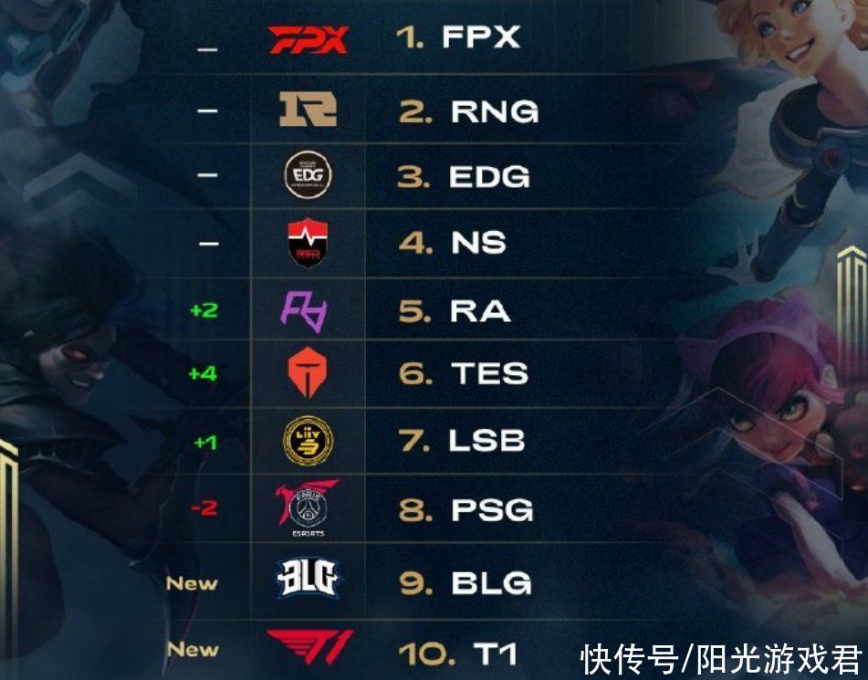 快速反击 快速反击