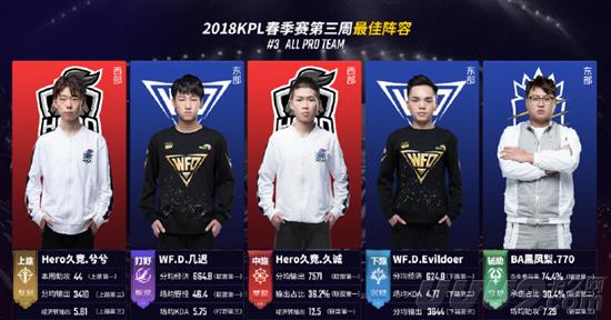 在当今信息 在当今信息