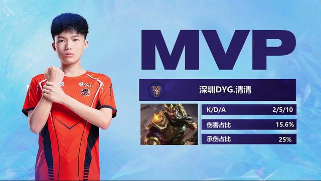 中国羽毛球 中国羽毛球