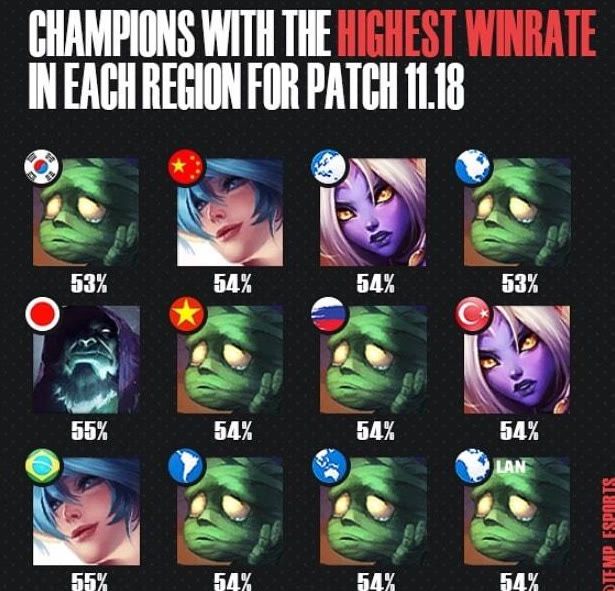 大招收割 大招收割