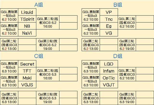 美区预选赛